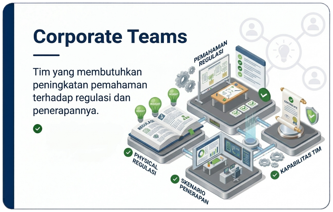 corporate term12